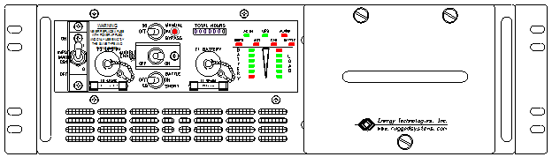 P/N: ETI0001-2227AA Rugged MilSpec UPS Standard Front Panel Layout