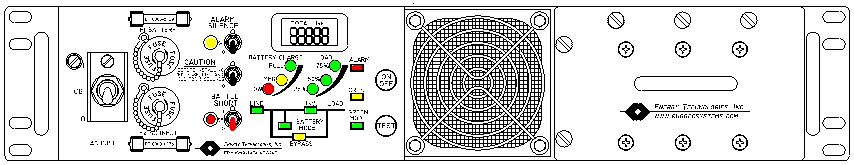 P/N: ETI0015-2221 Rugged Compact UPS Standard Front Panel Layout